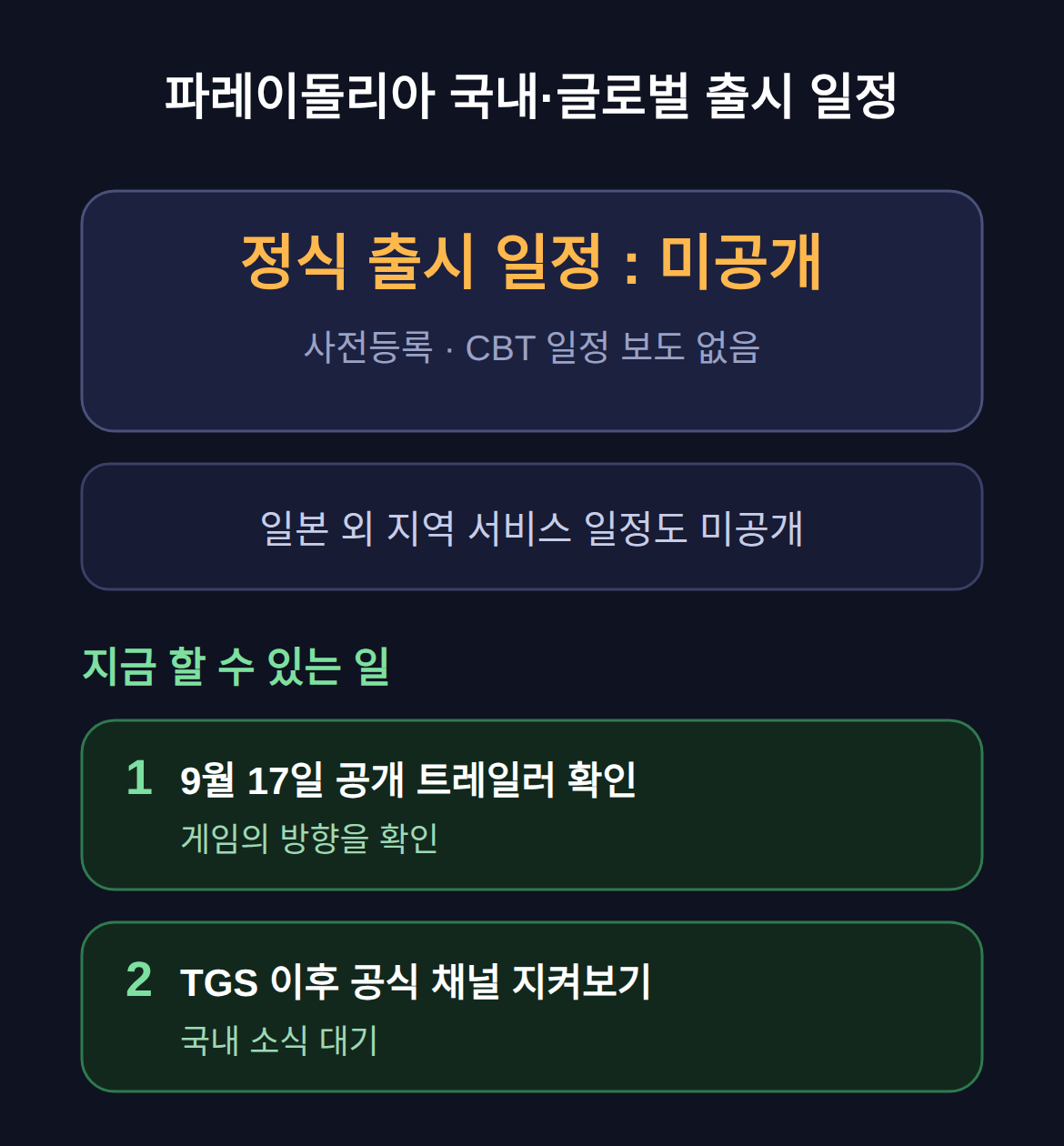 국내 출시 일정, 아직 미공개