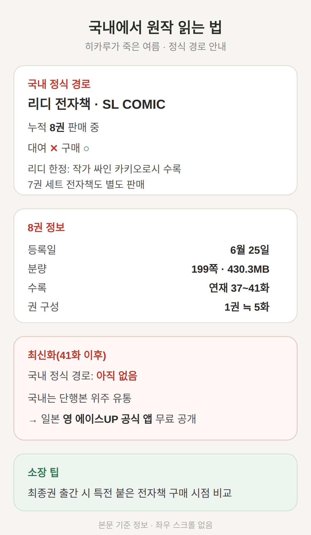국내에서 원작 읽는 법