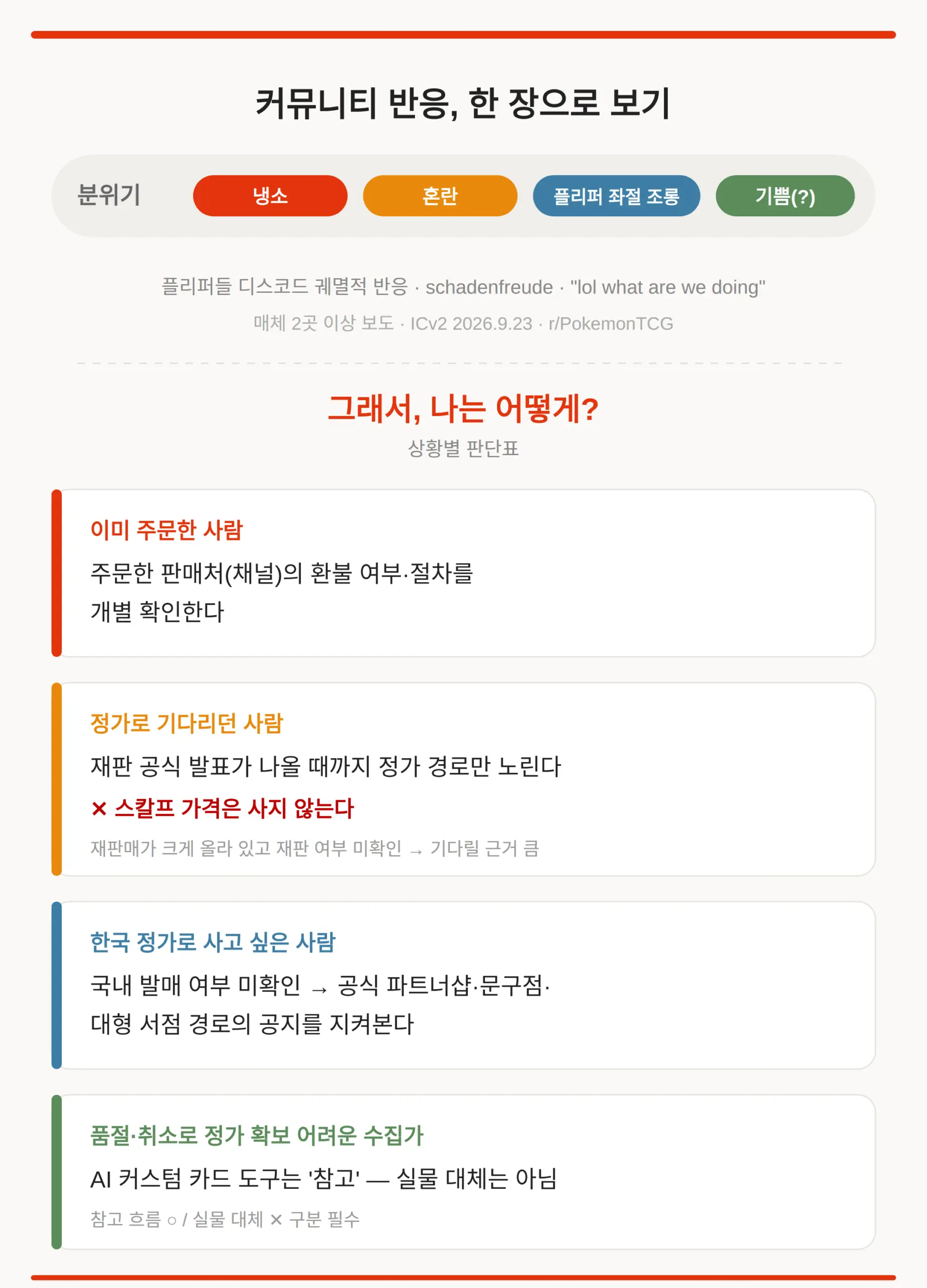 커뮤니티 반응이 말해주는 것