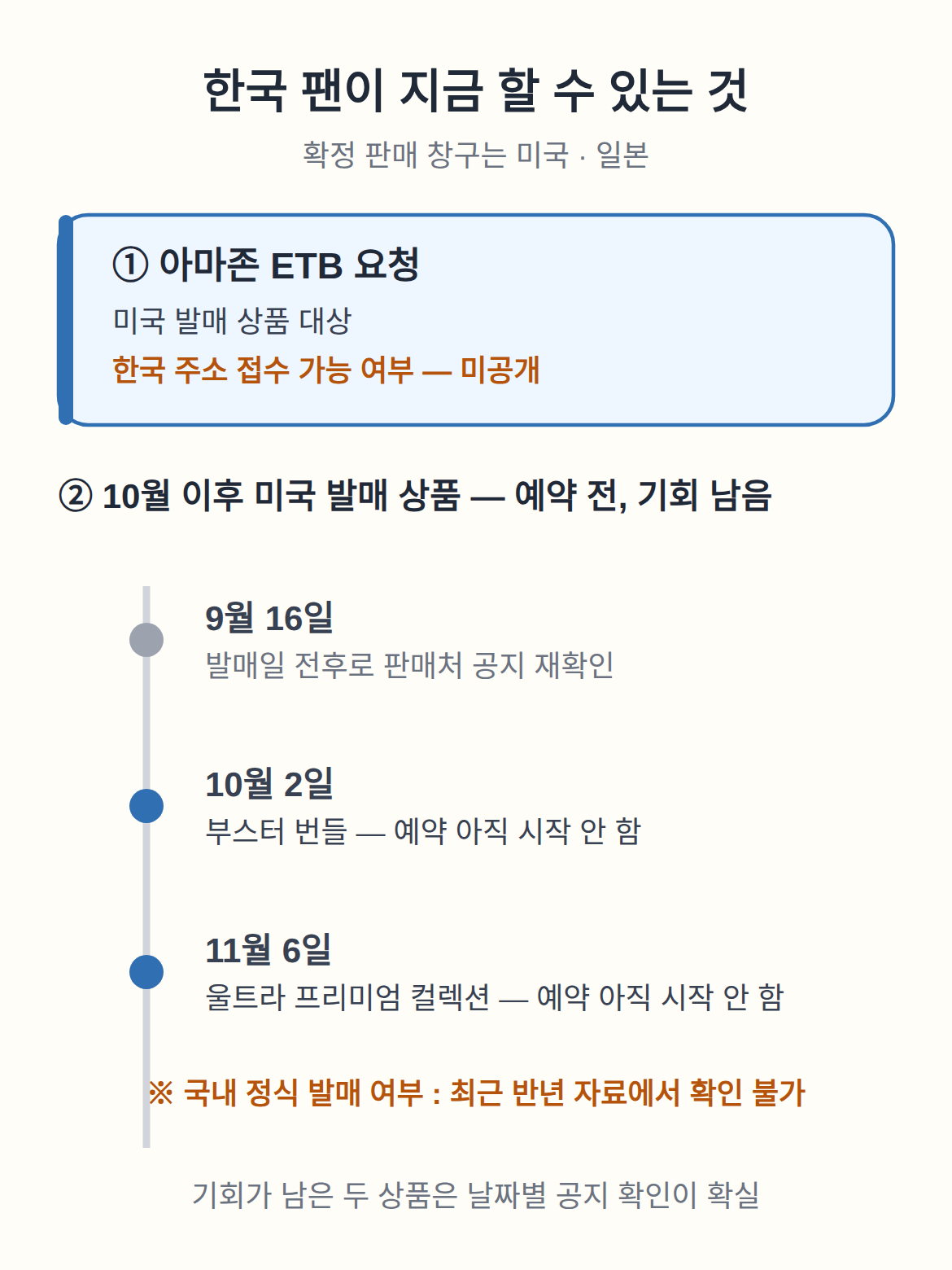 한국 팬이 지금 할 수 있는 것