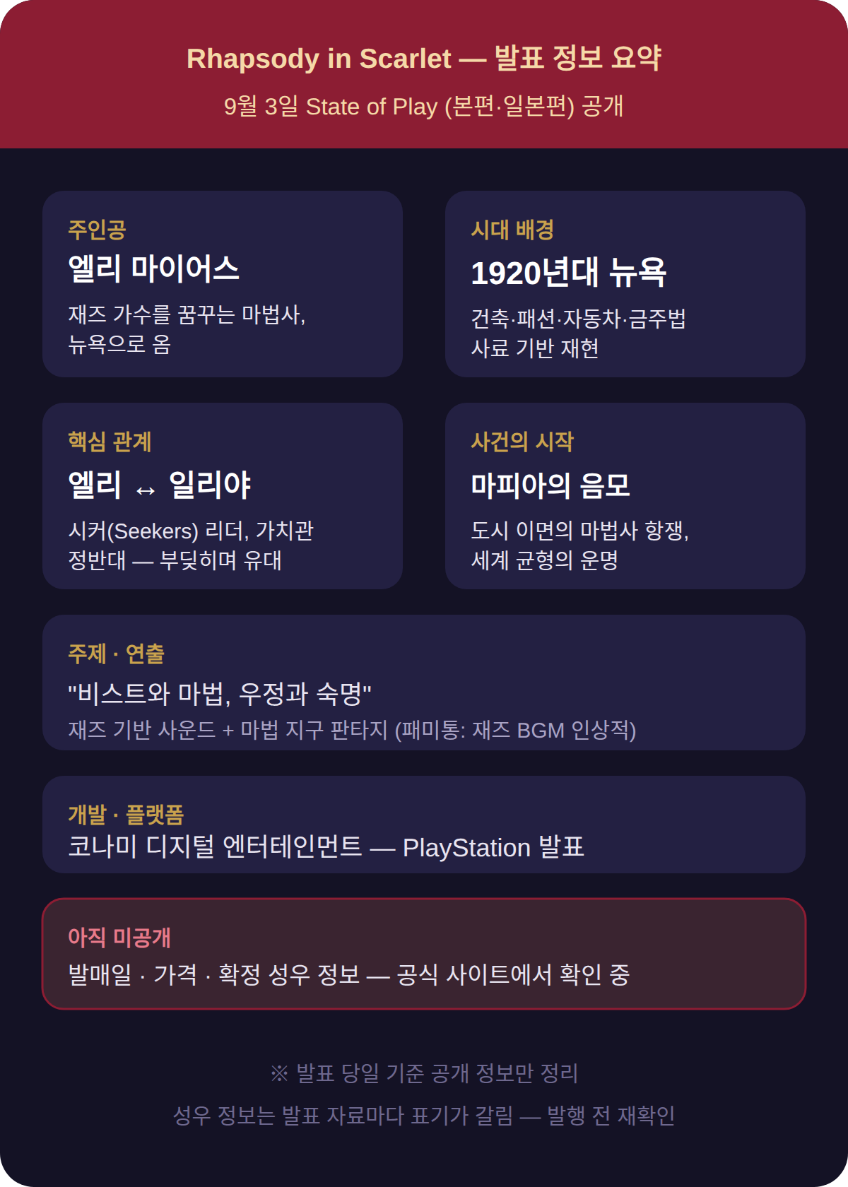 랩소디 인 스칼렛은 어떤 게임인가