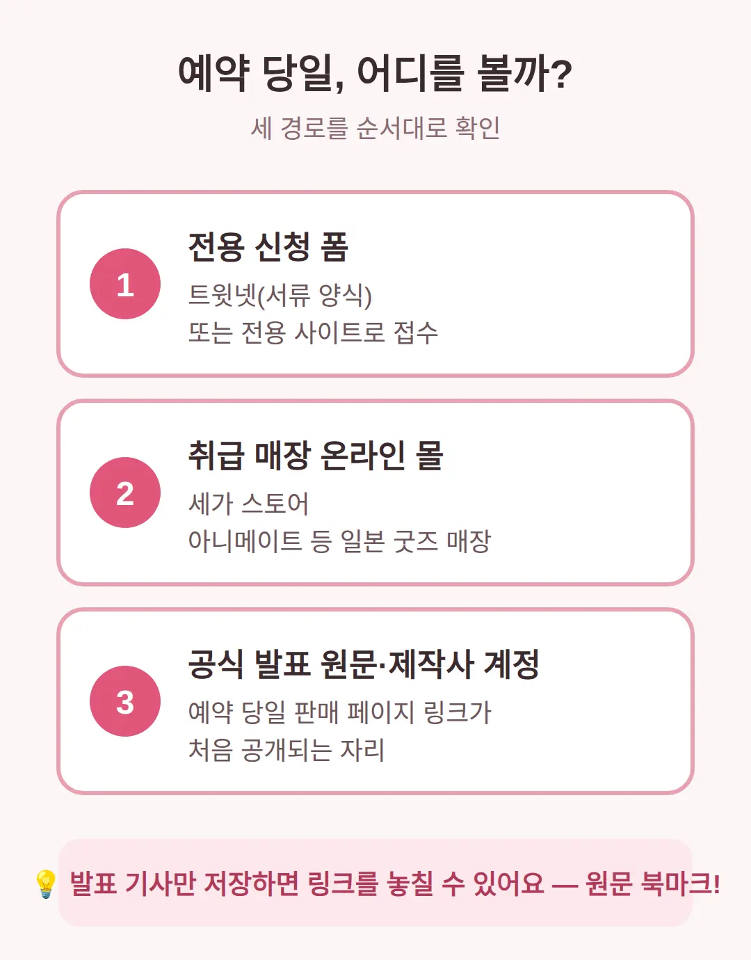 사쿠라대전 30주년 회중시계, 어디서 예약하나