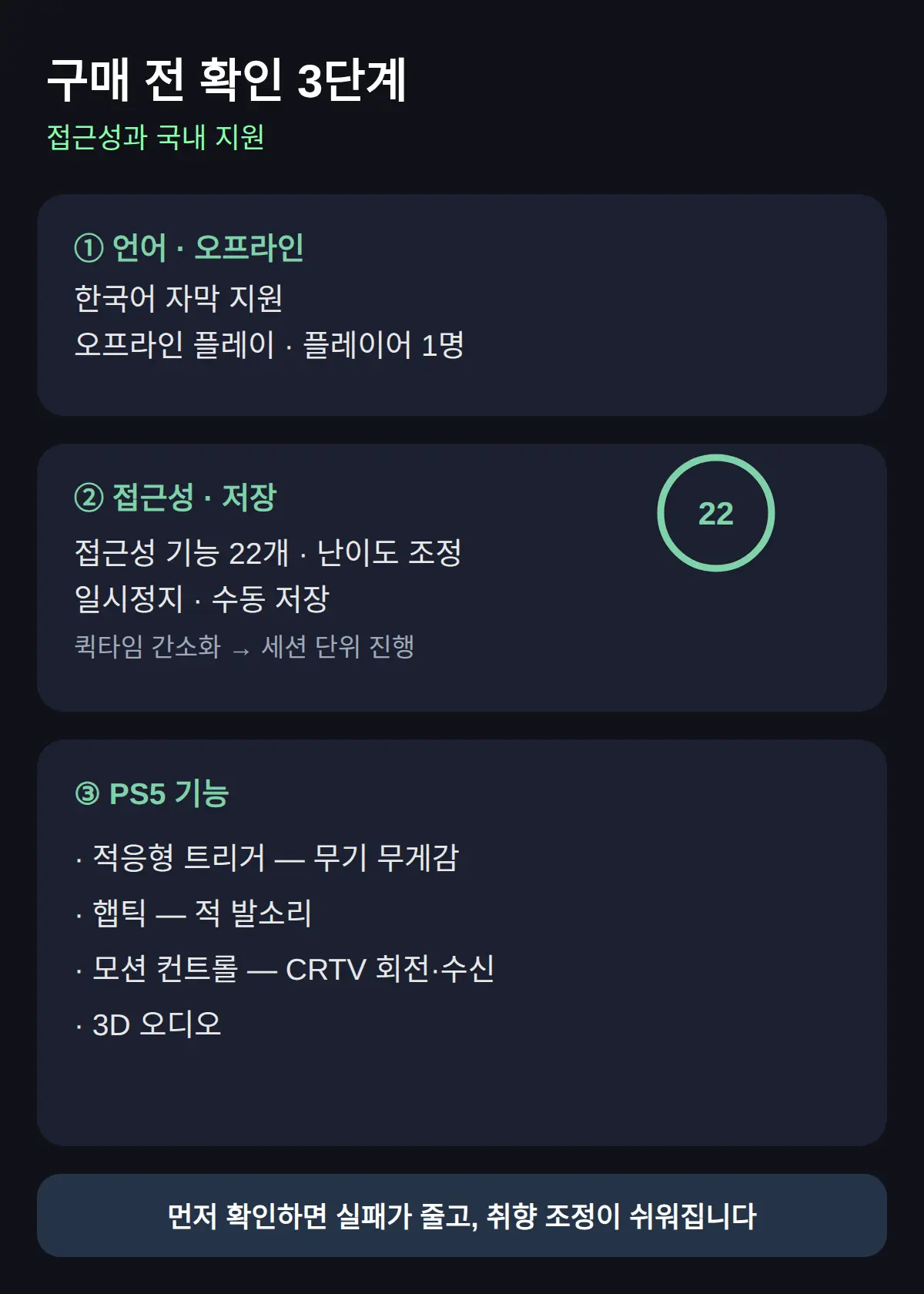 구매 전 확인할 것 — 접근성과 국내 지원
