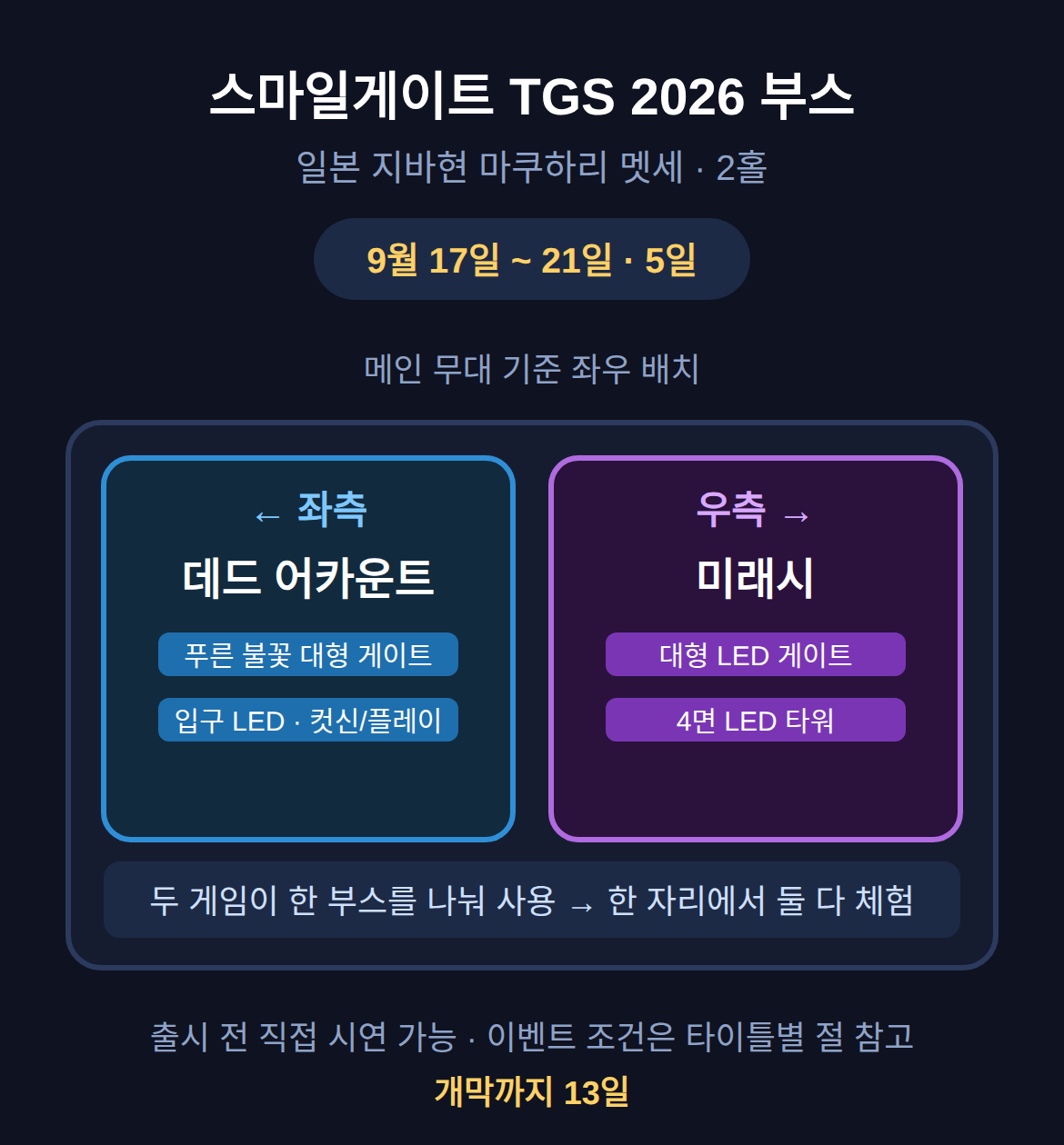 스마일게이트 TGS 2026 부스, 어디에 있나요?