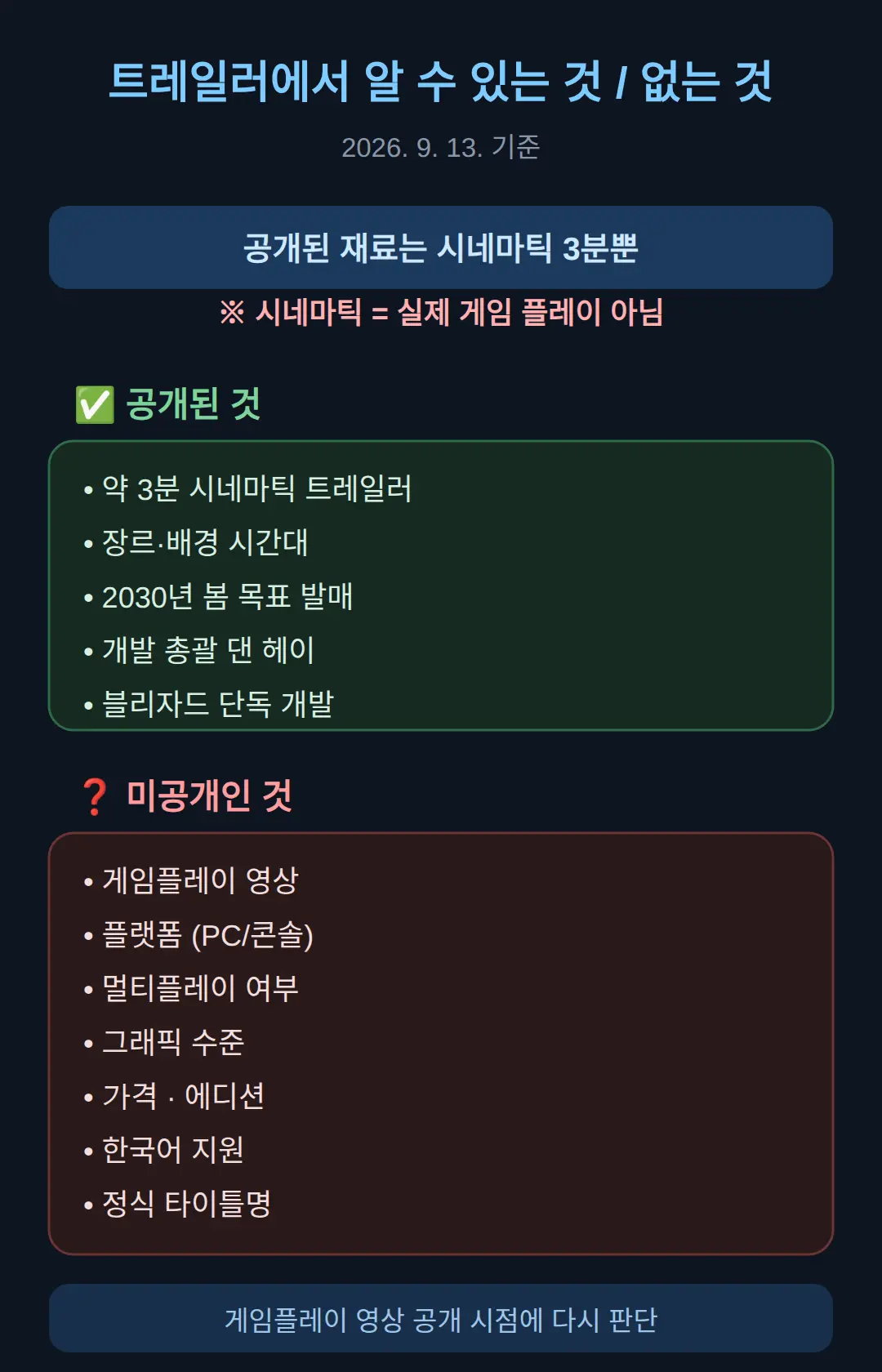 트레일러 보면 뭐가 나오나 — 지금 알 수 있는 것과 없는 것