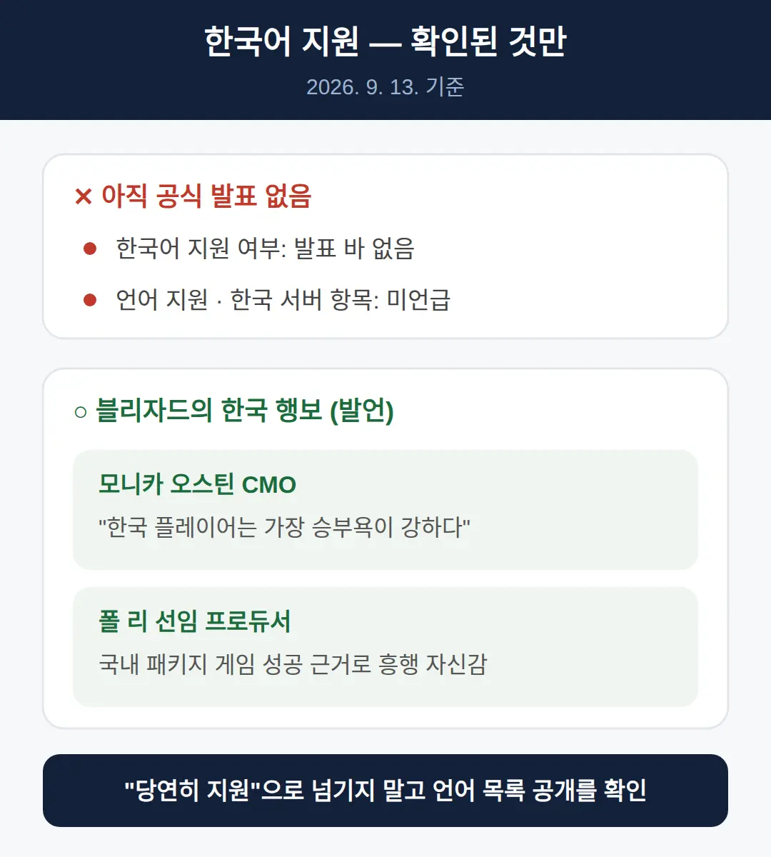 한국어 지원 되나요 — 확인된 것만