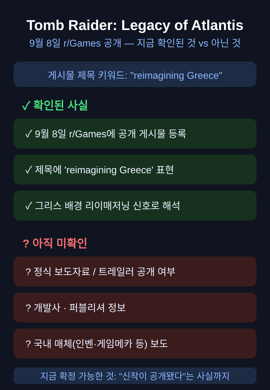 톰 레이더 신작 공개, 9월 8일 무엇이 밝혀졌나