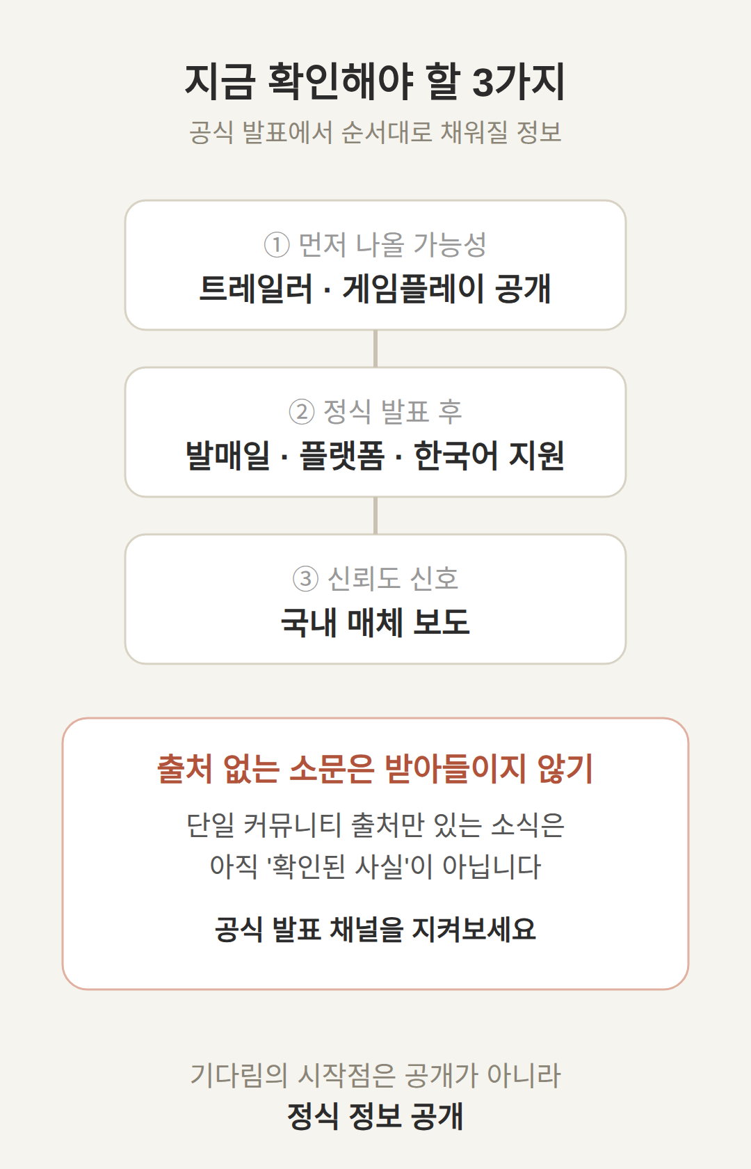 국내 팬이 기다려야 할 것