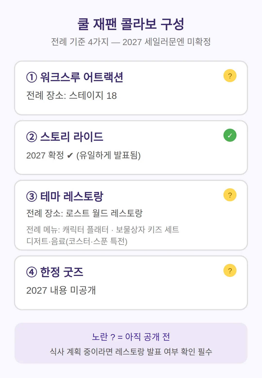 쿨 재팬 콜라보 구성 — 파크에서 무엇을 볼 수 있나