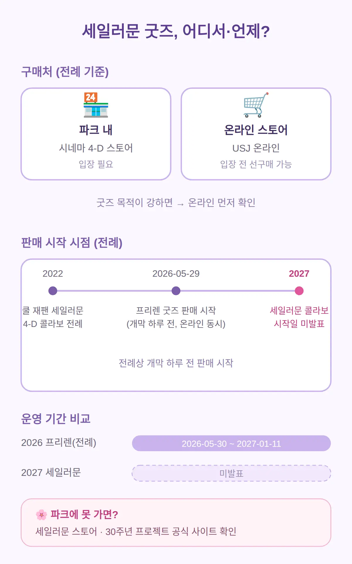 세일러문 굿즈는 어디서·언제 사나