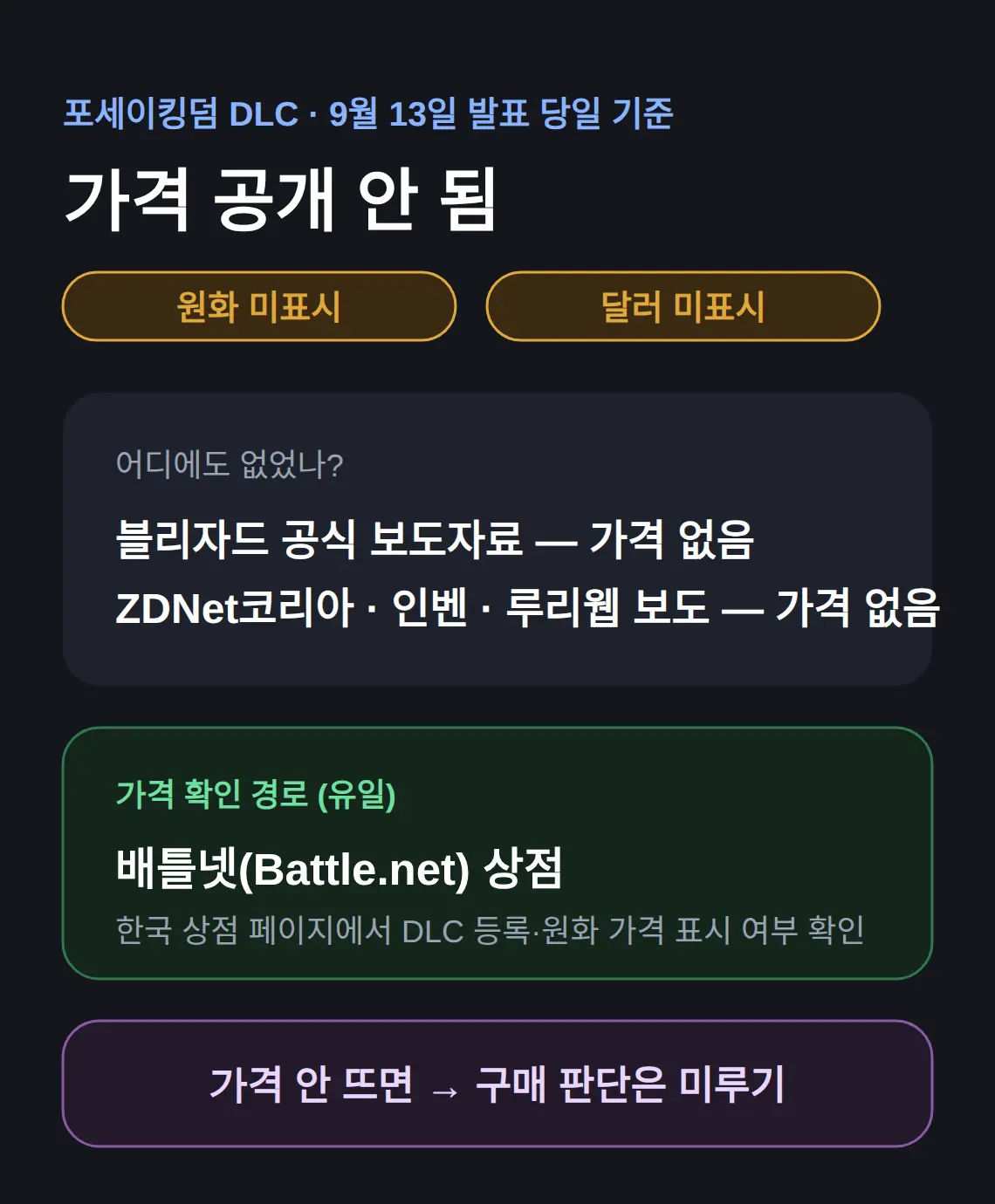 워크래프트3 리포지드 포세이킹덤 DLC 가격 — 지금 확인된 것과 안 된 것