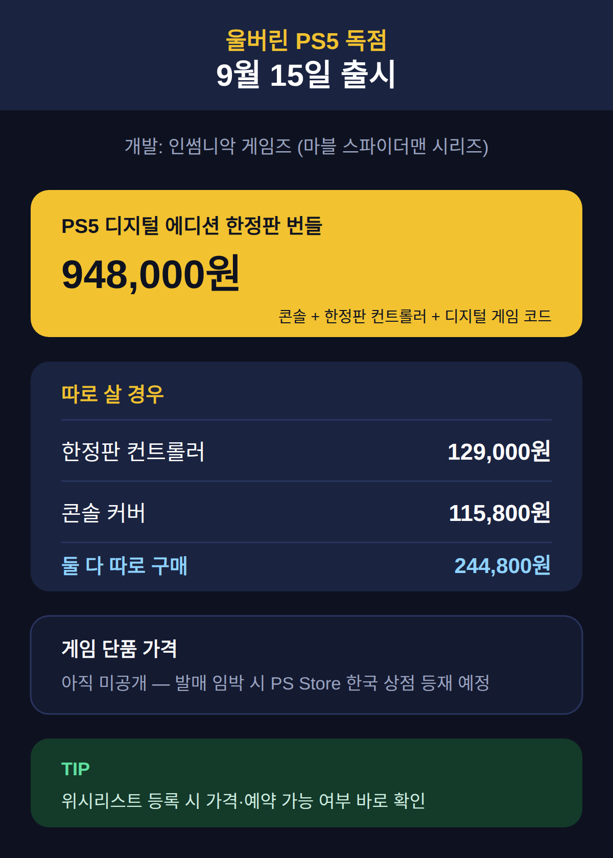 출시일과 가격, 국내 구매 기준