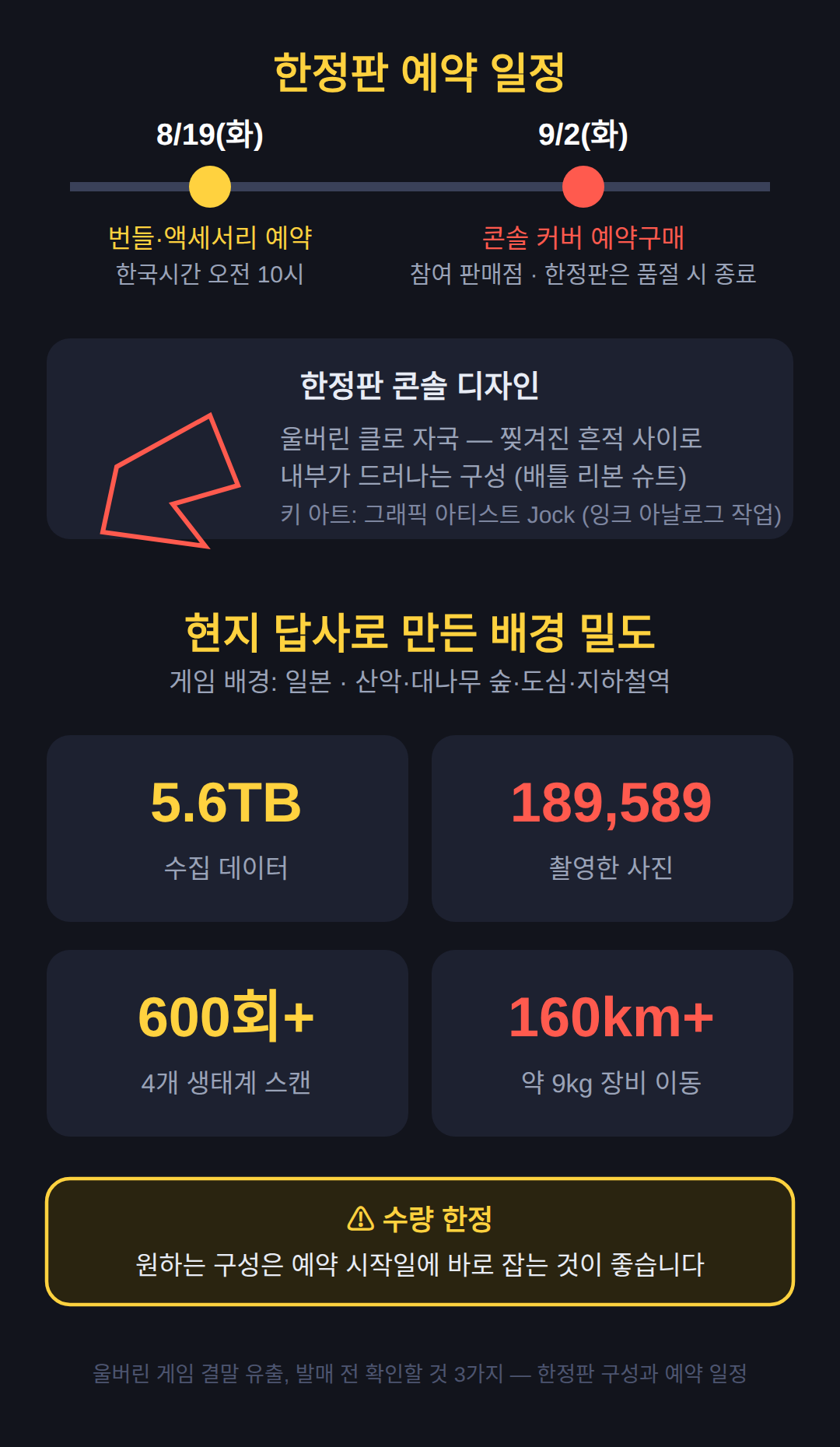한정판 구성과 예약 일정