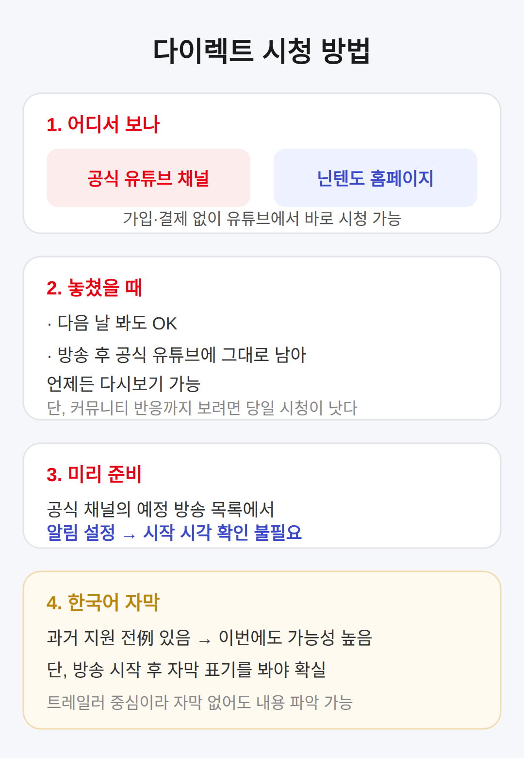 방송을 어디서 보고, 놓쳤을 때는 어떻게 다시 보나