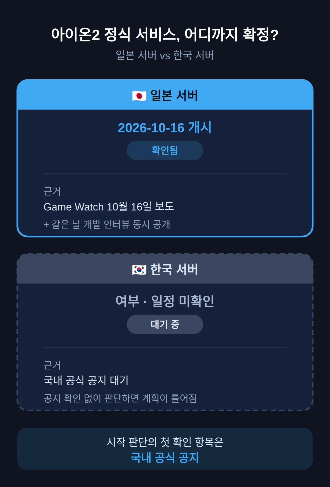 아이온2 정식 서비스, 한국 서버는 지금 시작해도 되나