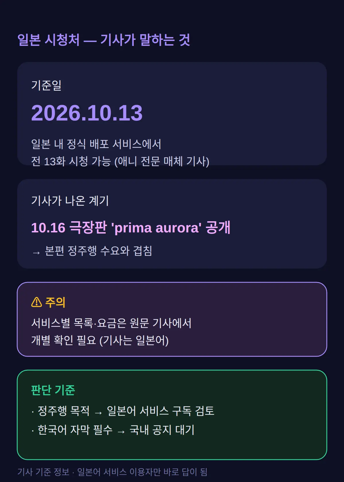 일본 시청처 — 기사가 말하는 것