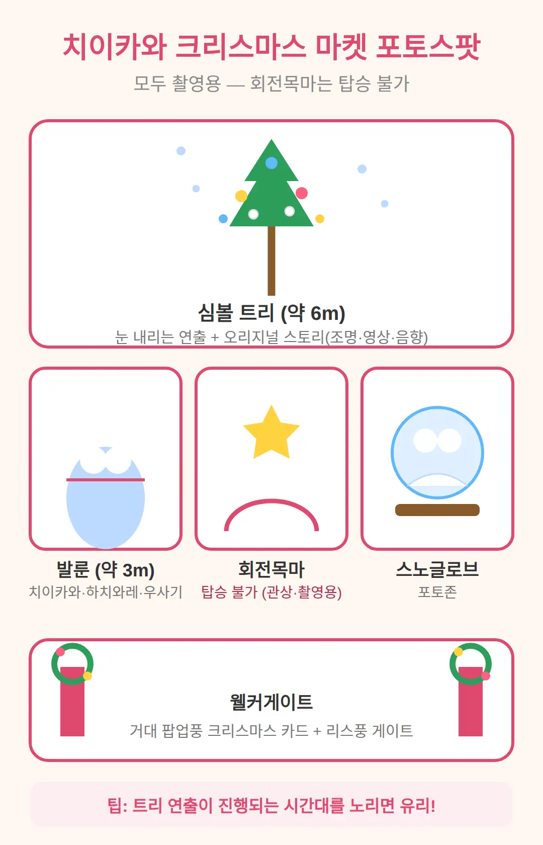포토스팟 뭐가 있나 — 심볼 트리·발룬·회전목마