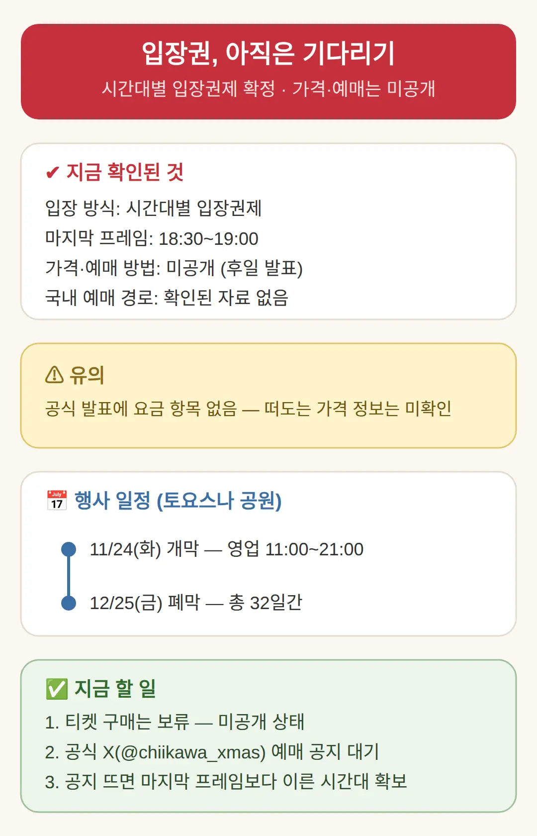 입장권 가격과 예매 방법 — 지금 확인된 것