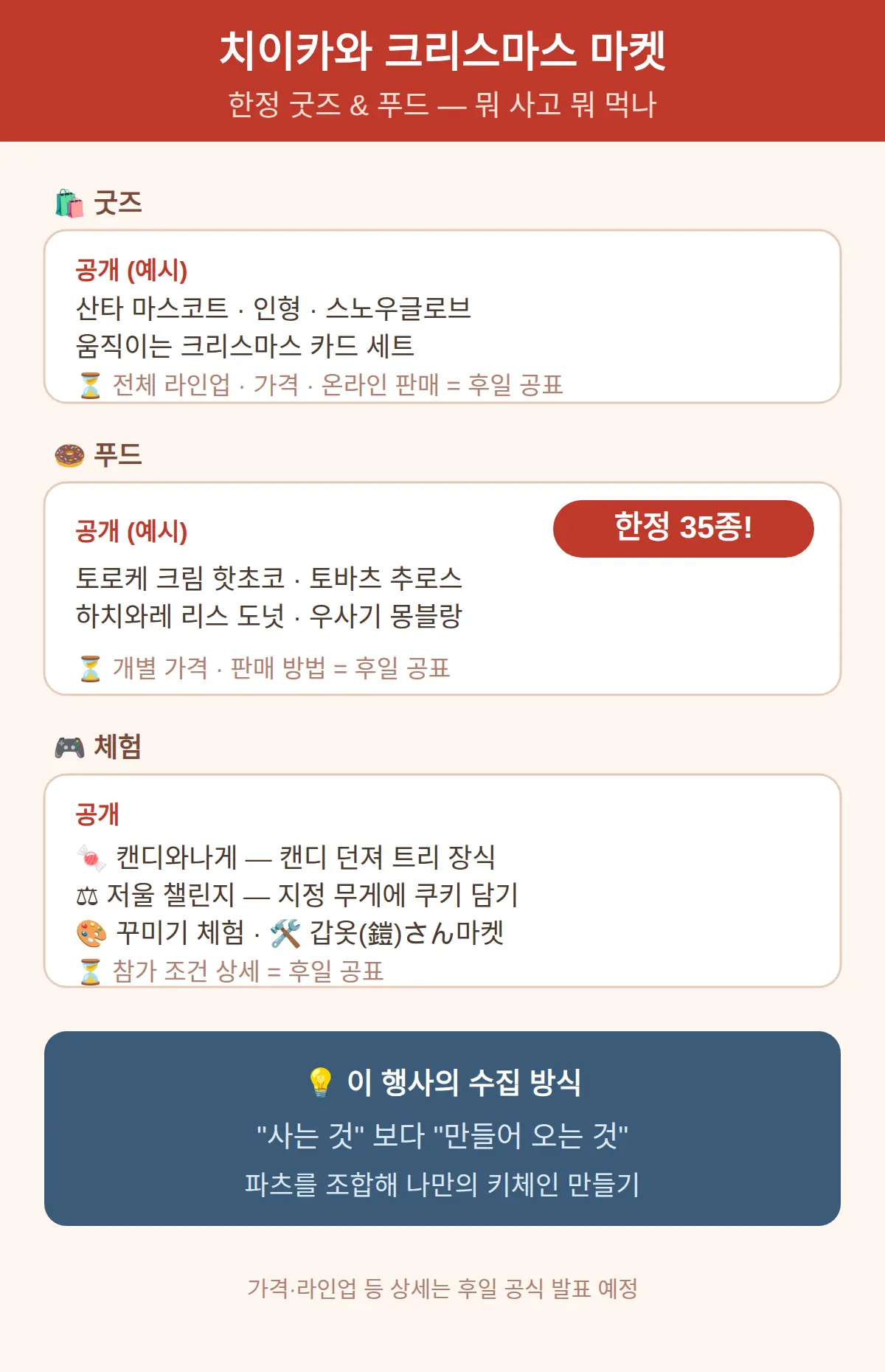 한정 굿즈와 푸드 — 뭐 사고 뭐 먹나