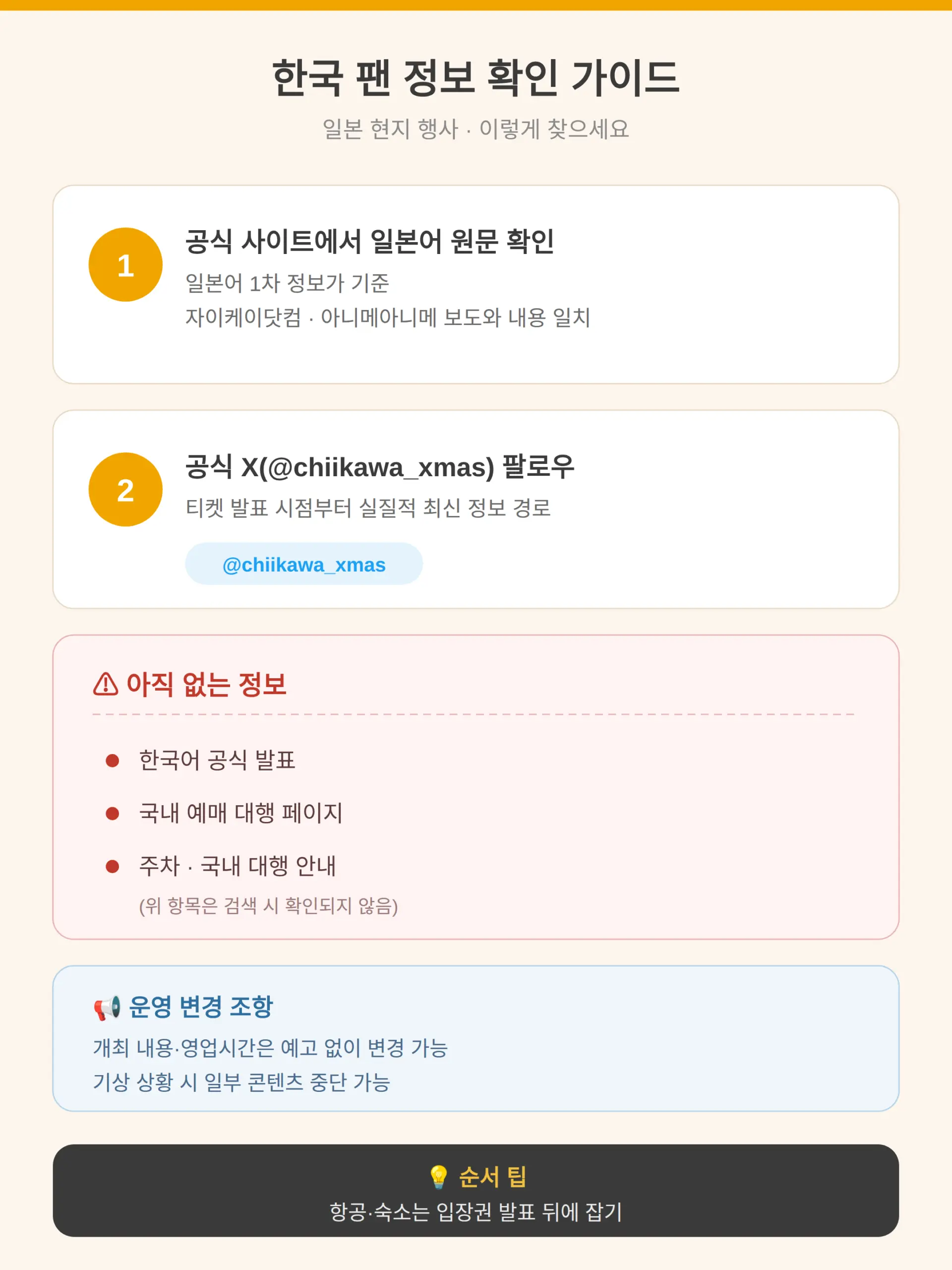 한국 팬이 알아야 할 것 — 정보 찾는 방법과 주의사항
