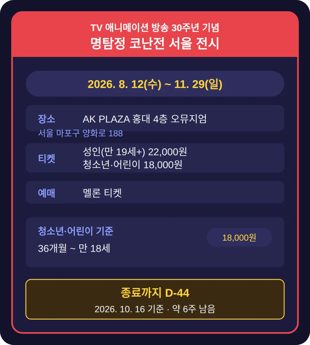 명탐정 코난전 30주년 서울 전시, 8월 12일부터 11월 29일까지 홍대 오뮤지엄