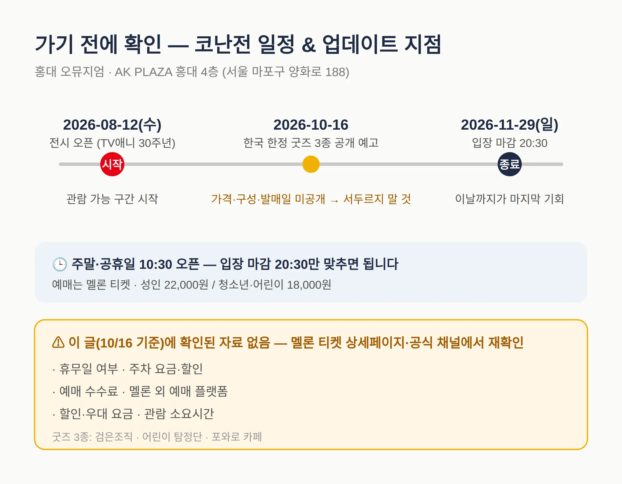 가기 전에 확인할 것 · 이 글의 업데이트 지점