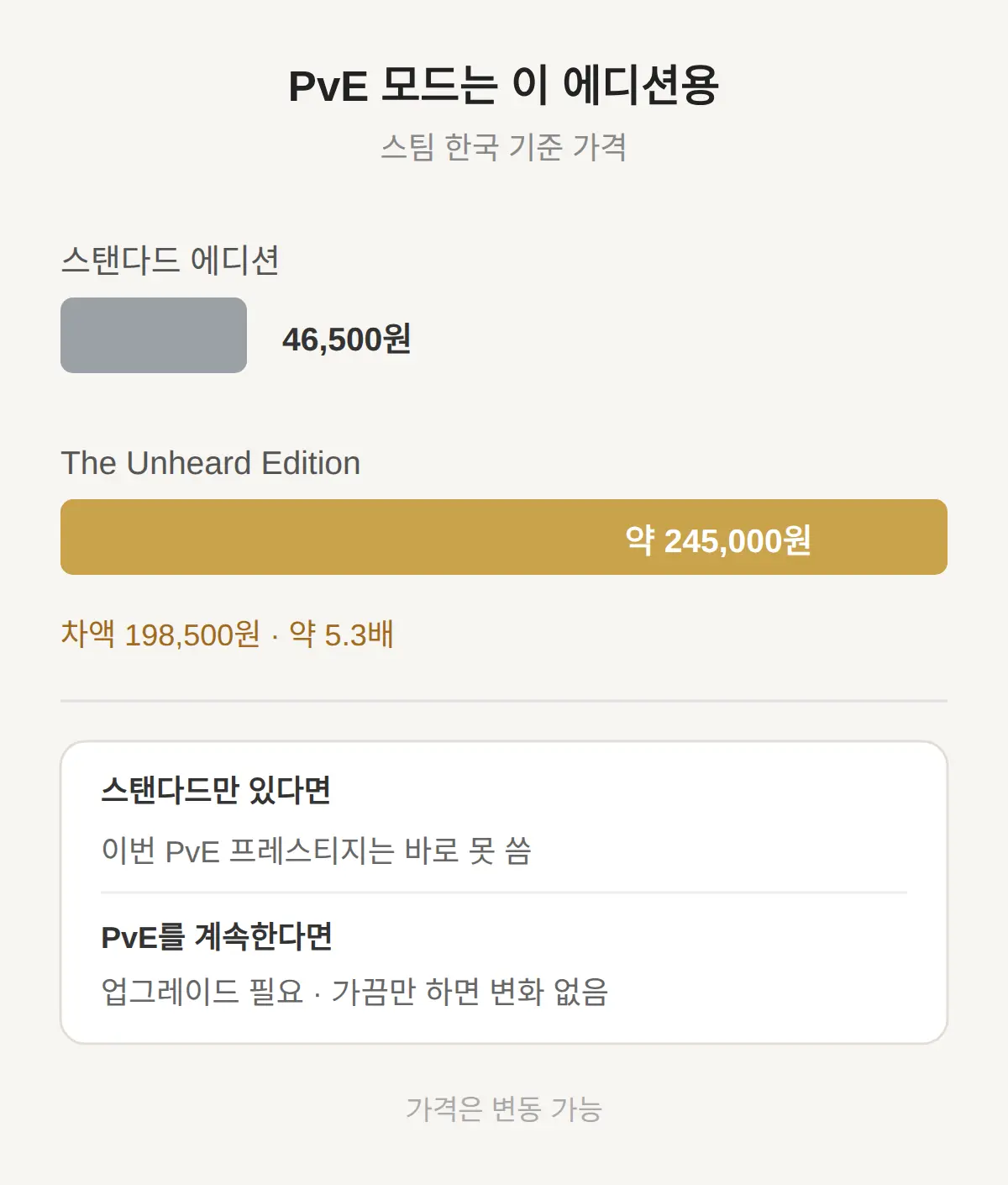 PvE 모드 이용 조건과 에디션 가격 차