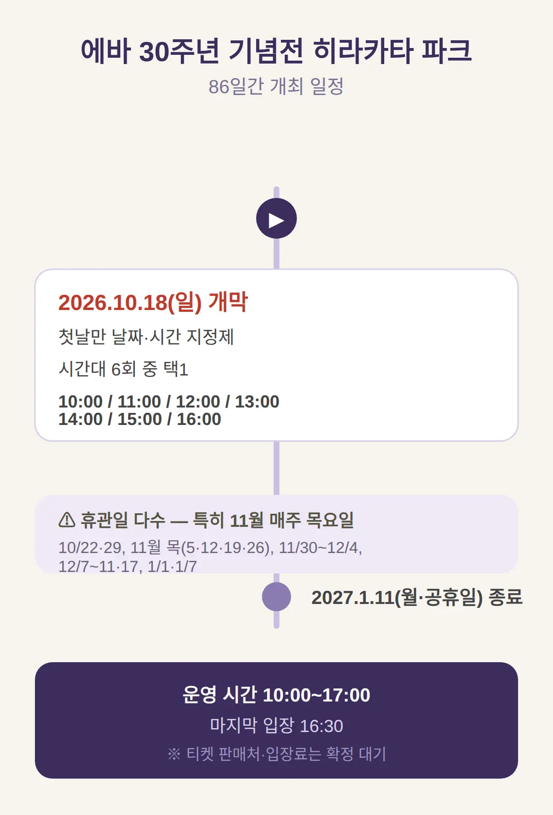에반게리온 30주년 기념전 히라카타 파크, 언제까지 하나요