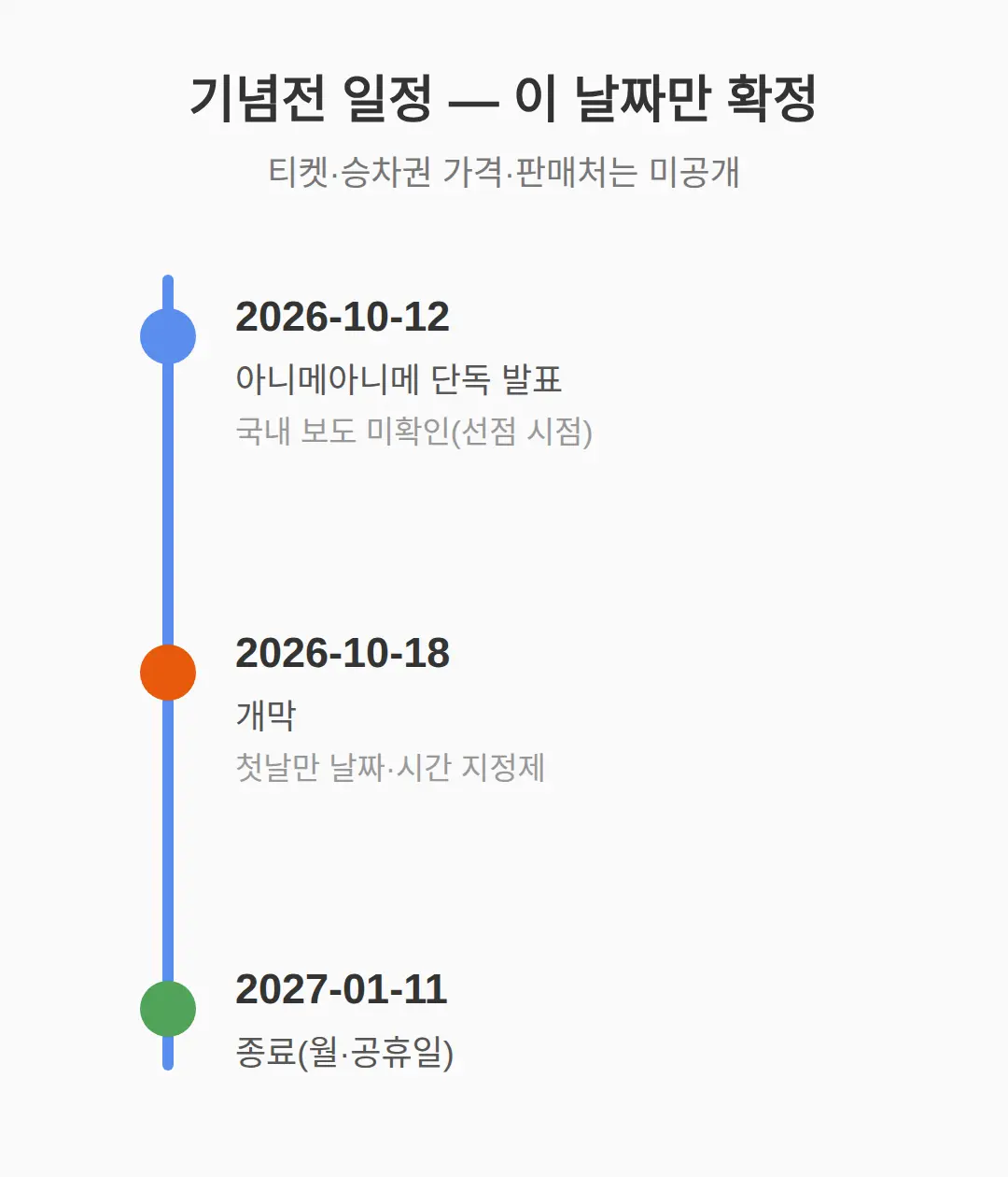京阪 기념 승차권은 어디서 사나요