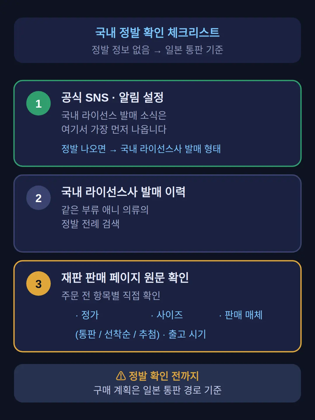 국내 정발 되나 — 확인 방법과 앞으로 볼 것