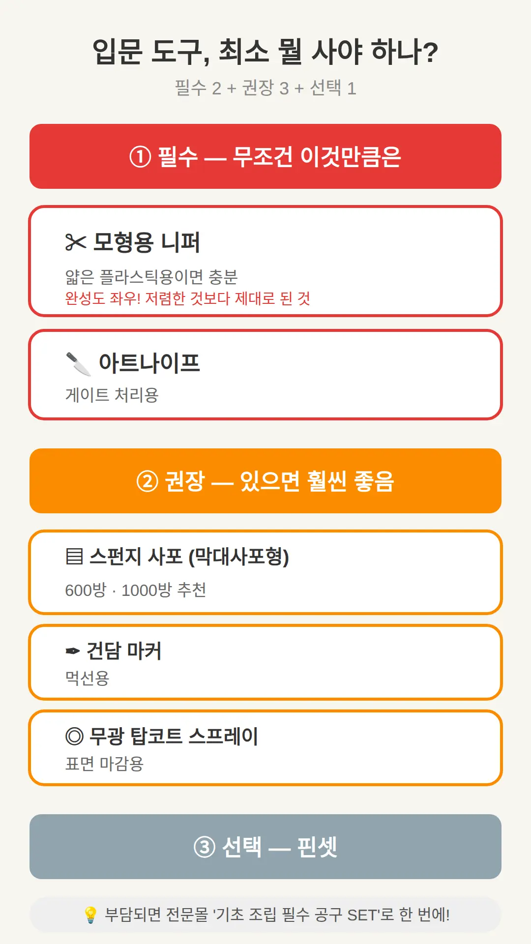 니퍼 등 도구는 최소 뭘 사야 하나