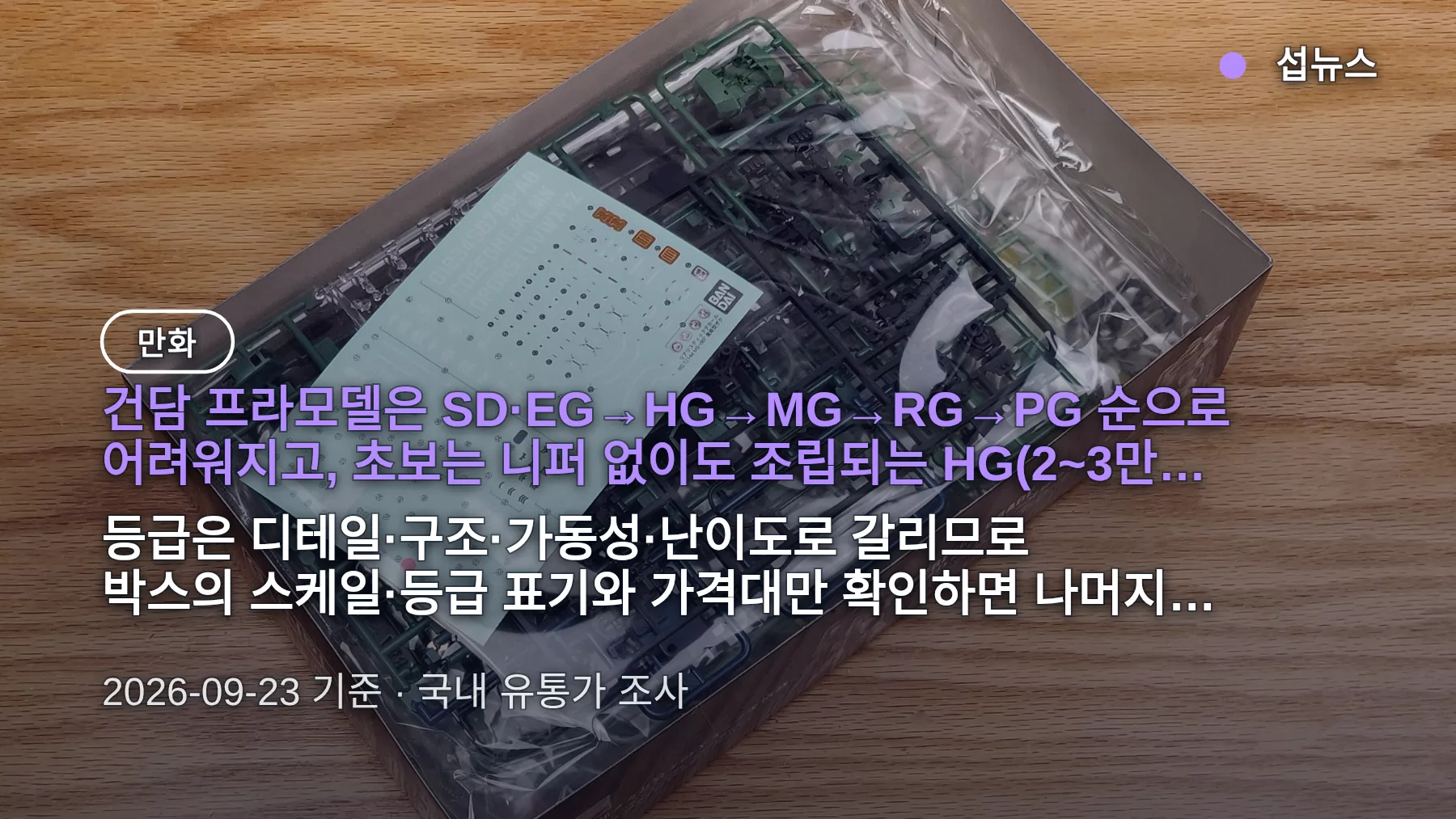건담 프라모델 등급 차이 정리, 초보 첫 킷은 HG 2~3만 원대부터