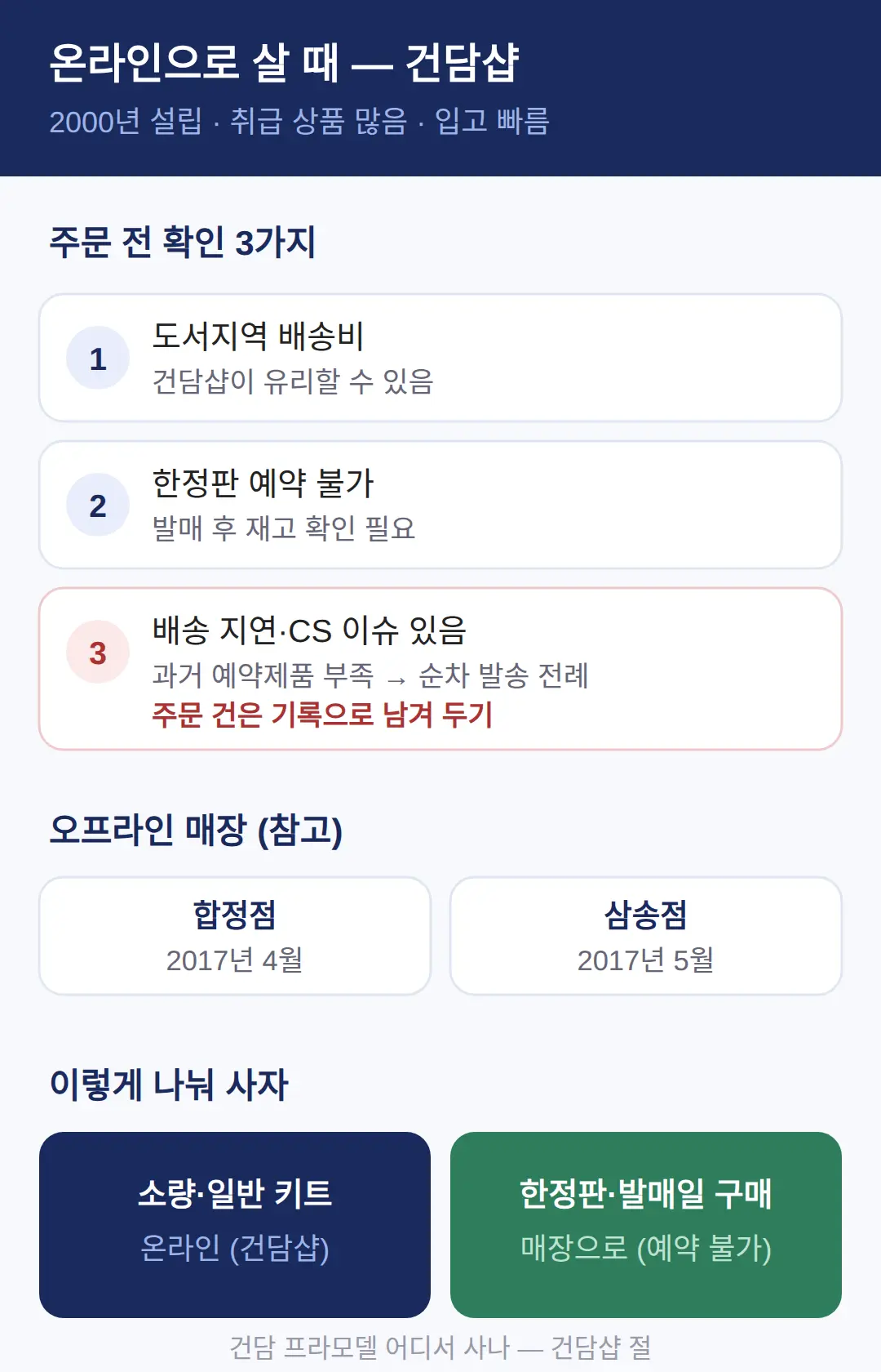 온라인으로 살 때 — 건담샵과 주의점