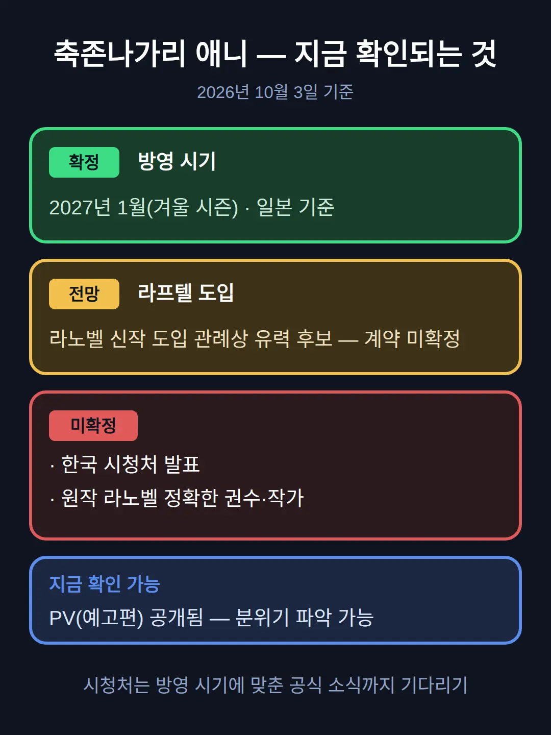 한국서 어디서 보나 — 시청처 전망