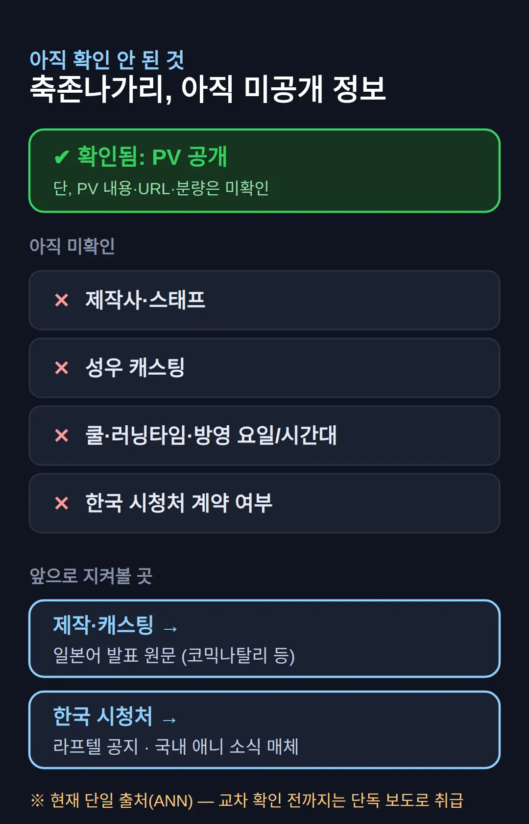 아직 확인 안 된 것 — 앞으로 무엇을 보면 되나