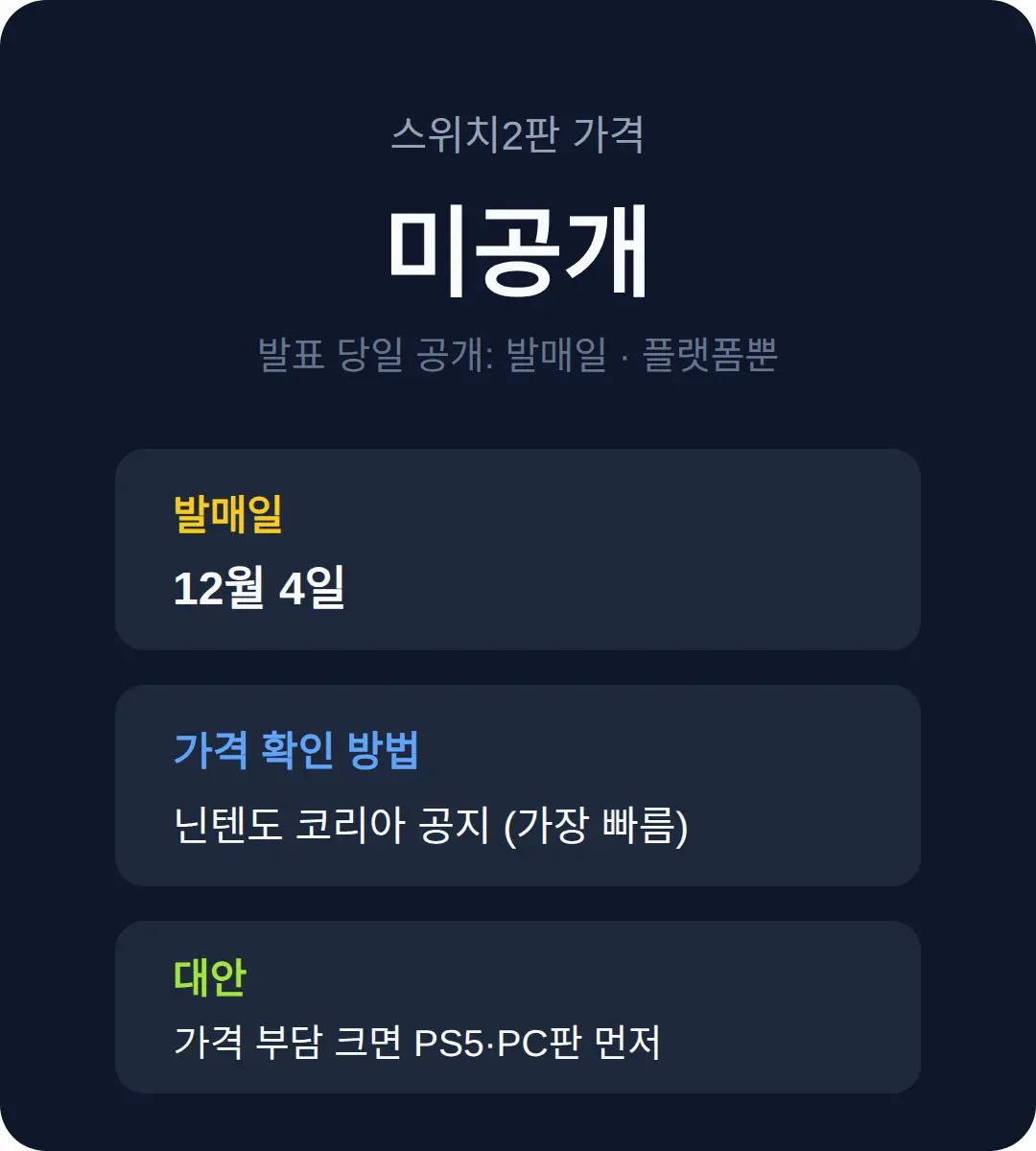 스위치2판 가격, 얼마일까