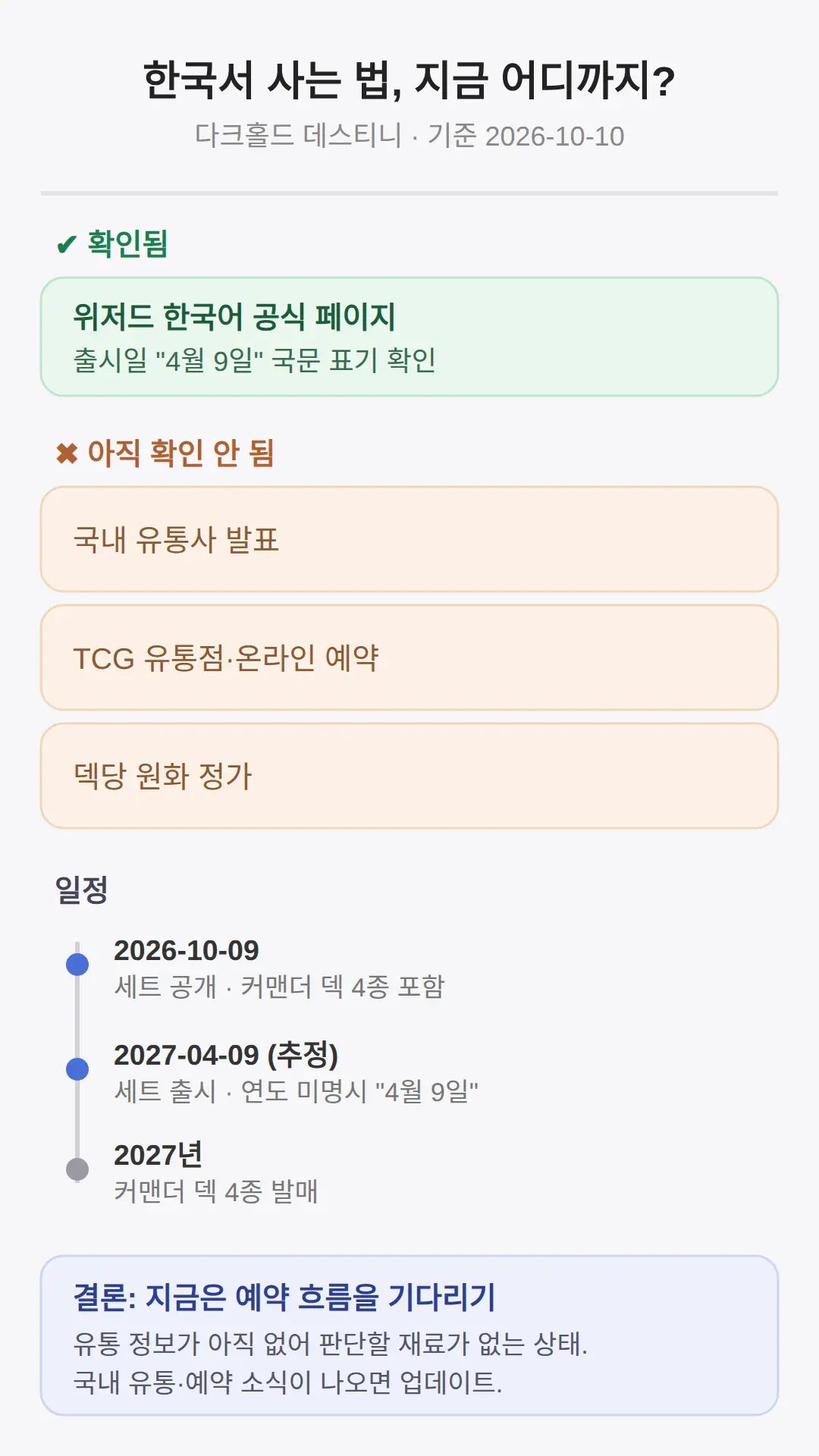 한국서 사는 법 — 유통사·예약은 아직 정보 없음