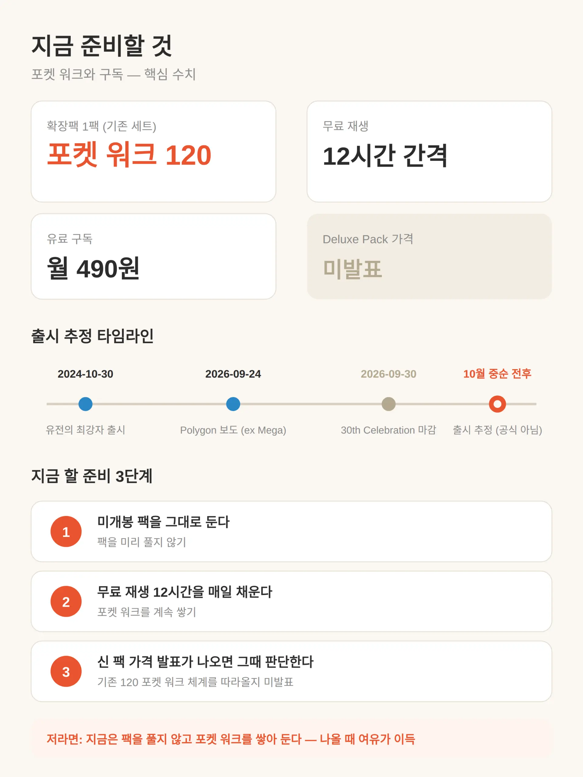 지금 준비할 것 — 포켓 워크와 구독