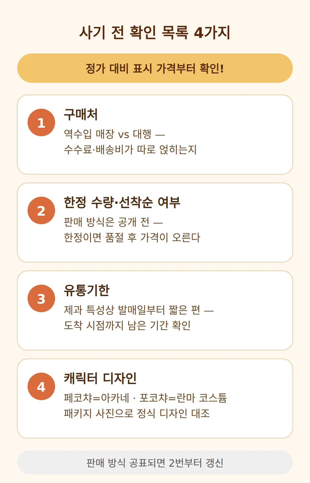 사기 전 확인 목록 — 이런 물건 볼 때 보는 것