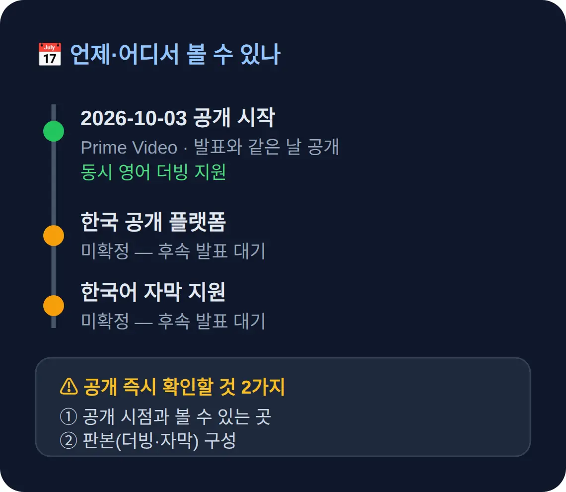 세븐나이츠 애니 어디서 보나 — 10월 3일 프라임 비디오 공개