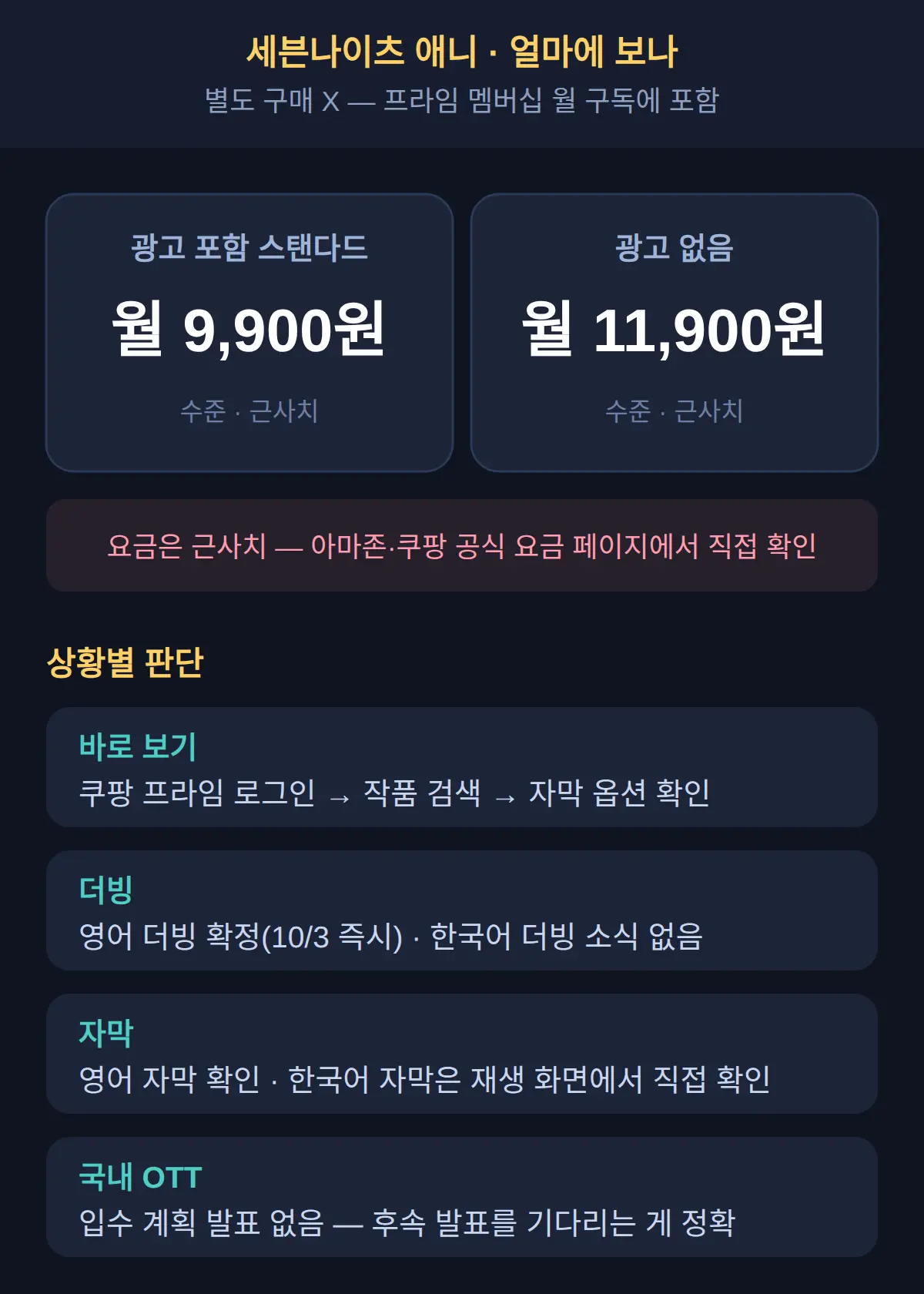 프라임 멤버십 요금 — 얼마에 보나