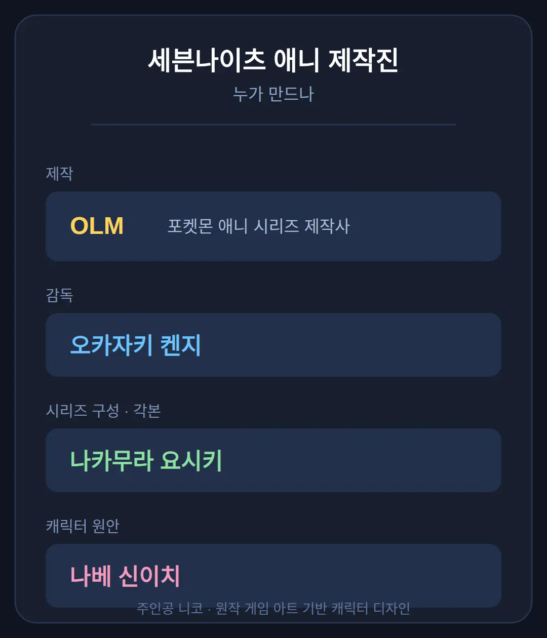 제작진 — 누가 만드나