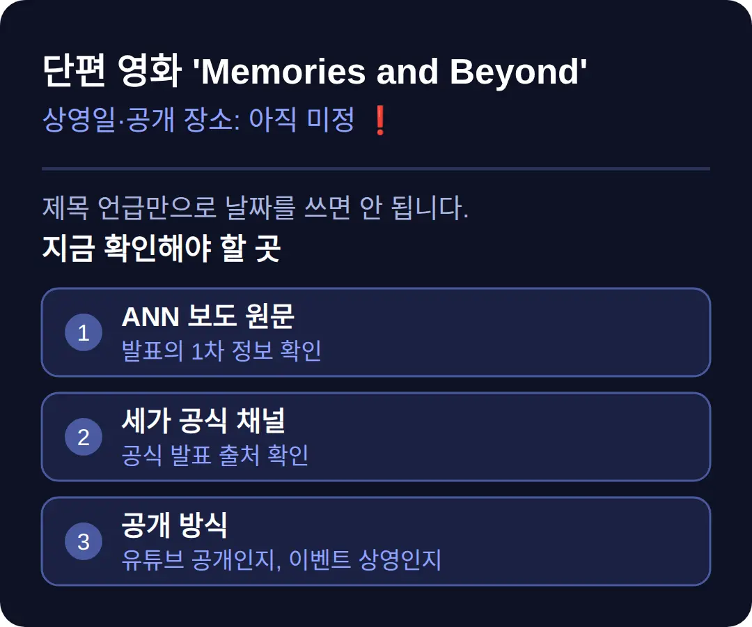 단편 영화 'Memories and Beyond' 어디서 보나