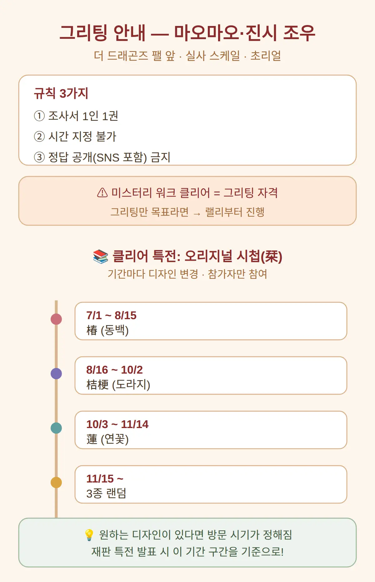 그리팅 — 마오마오·진시를 만나는 규칙